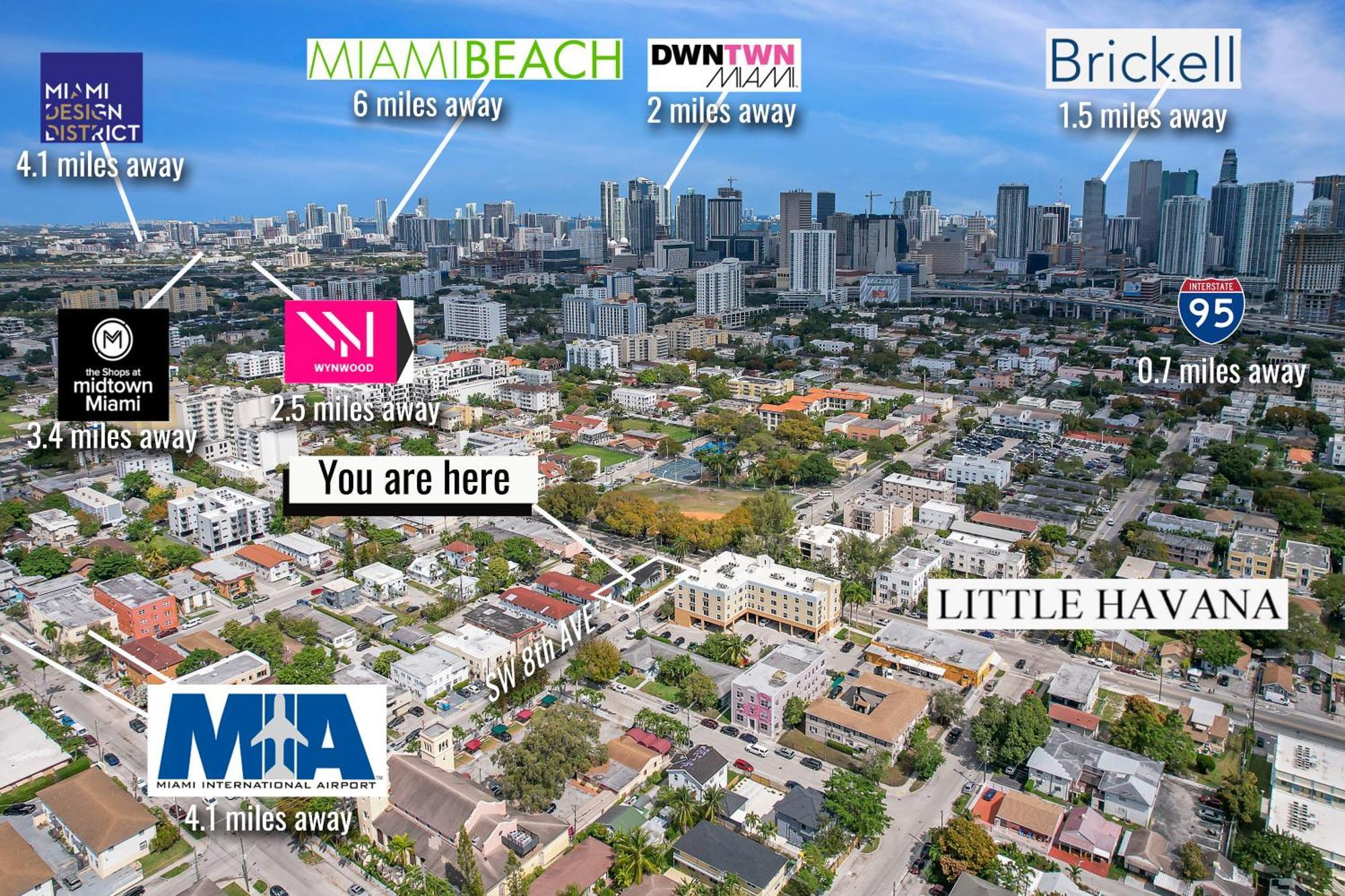 Stylish Miami Suite - Self Check-In Εξωτερικό φωτογραφία